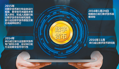 imtoken钱包会不会关闭