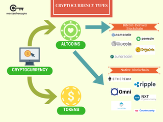 imToken钱包安卓版